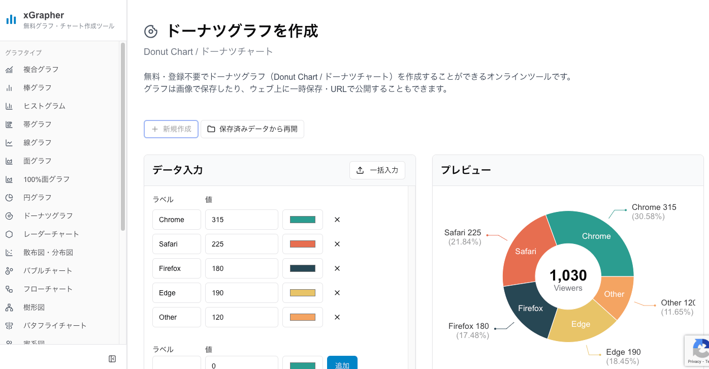 xGrapherのドーナツグラフ作成画面